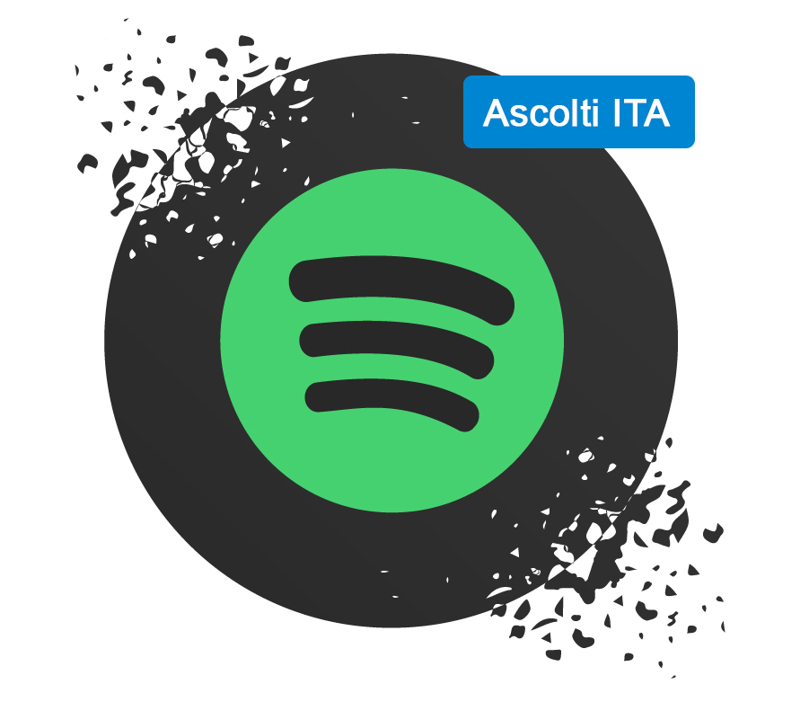 Comprare Plays Spotify Italiani